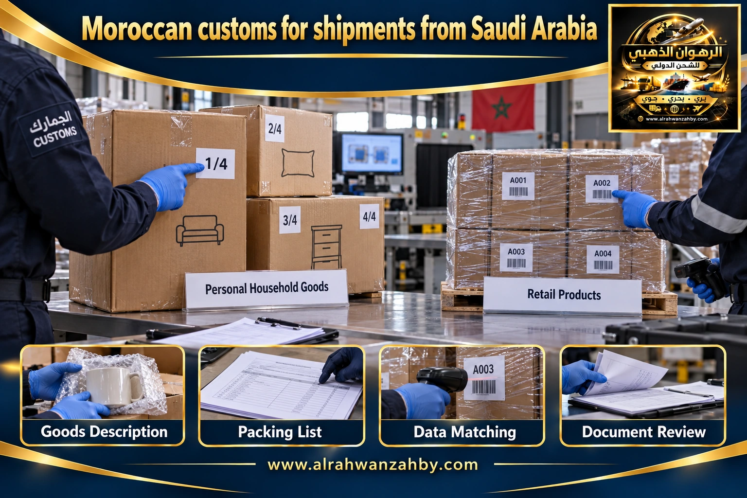Moroccan customs for shipments from Saudi Arabia — preparation and delivery