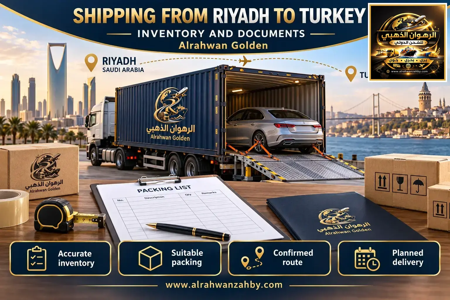 Shipping From Riyadh To Turkey — Inventory And Documents