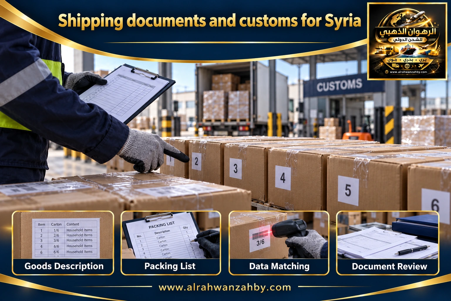Shipping documents and customs for Syria — preparation and delivery