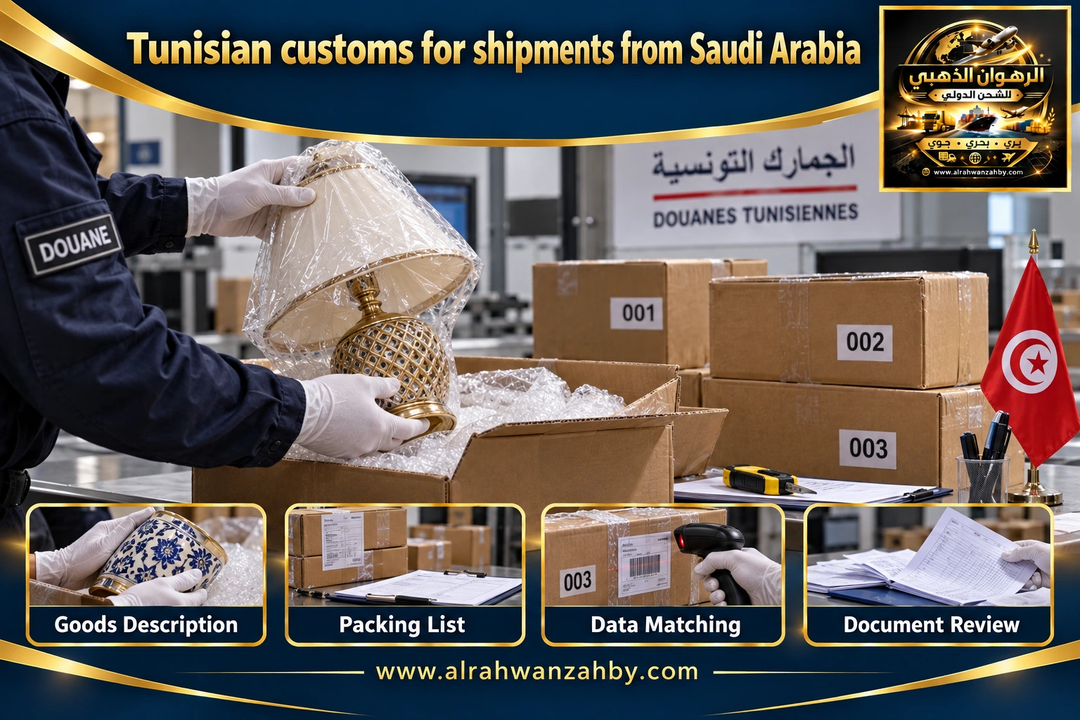 Tunisian customs for shipments from Saudi Arabia — preparation and delivery