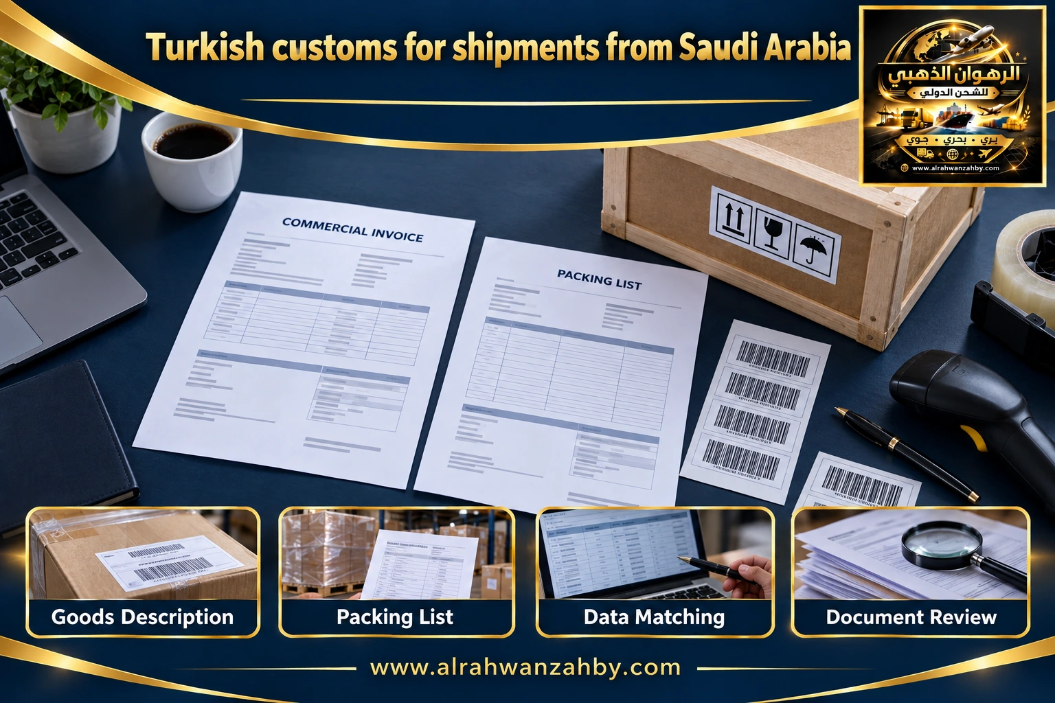 Turkish customs for shipments from Saudi Arabia